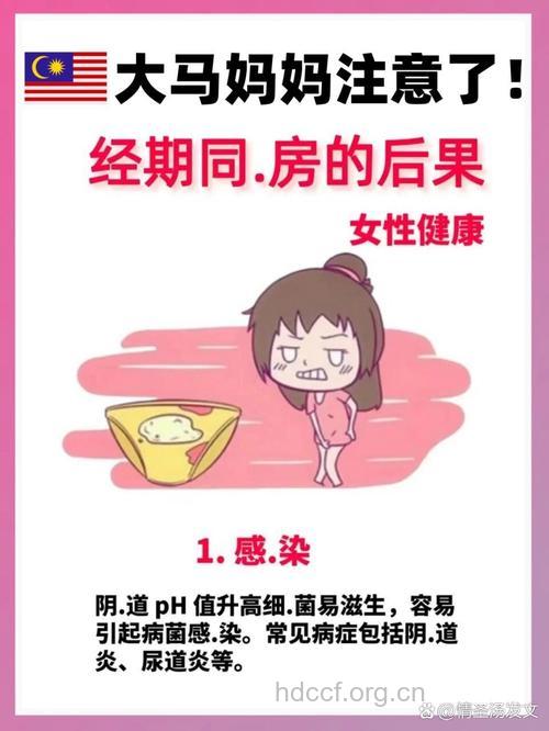 经期同房易导致女性不孕