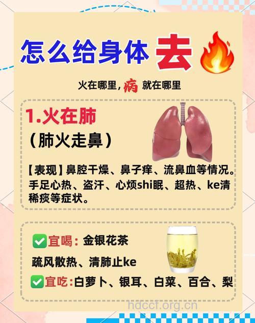 冬季上火伤身体 支招几个方法帮助降火