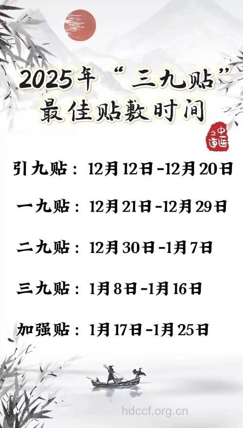 2016“三九贴”贴敷时间