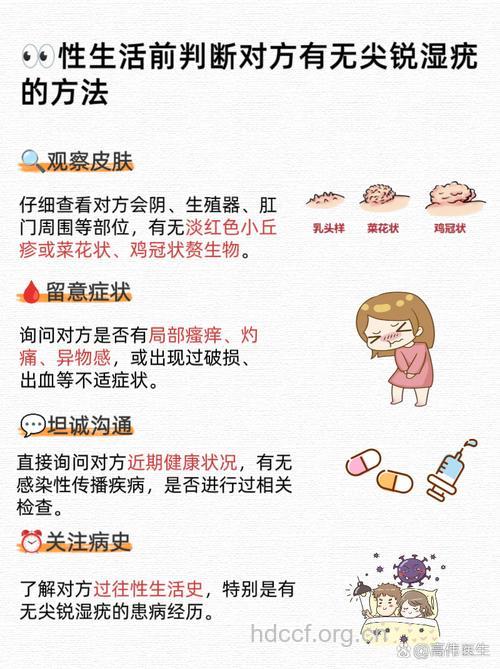 尖锐湿疣的传播方式是什么