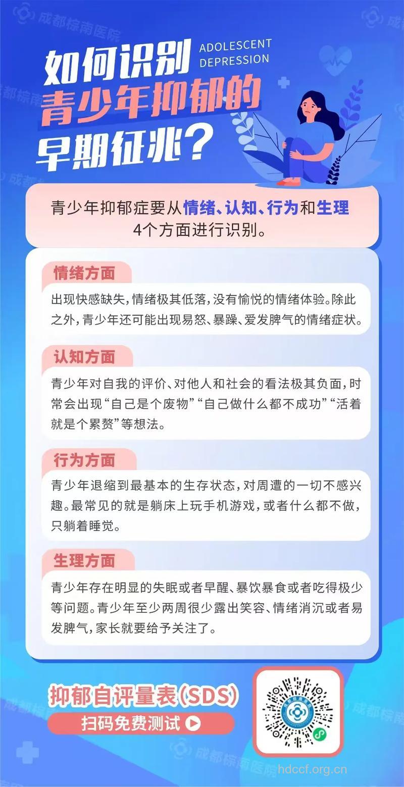 怎么发现青少年抑郁