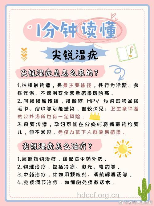 引起尖锐湿疣的病因是哪些