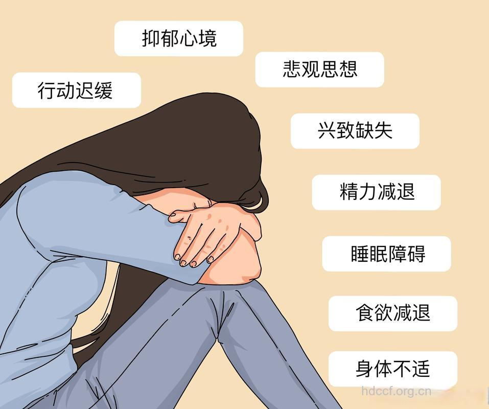 情绪低落抑郁与抑郁症