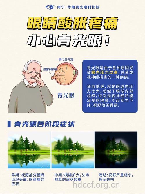 睡眠不安可诱发青光眼吗