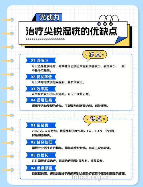 治疗尖锐湿疣有哪些谎言