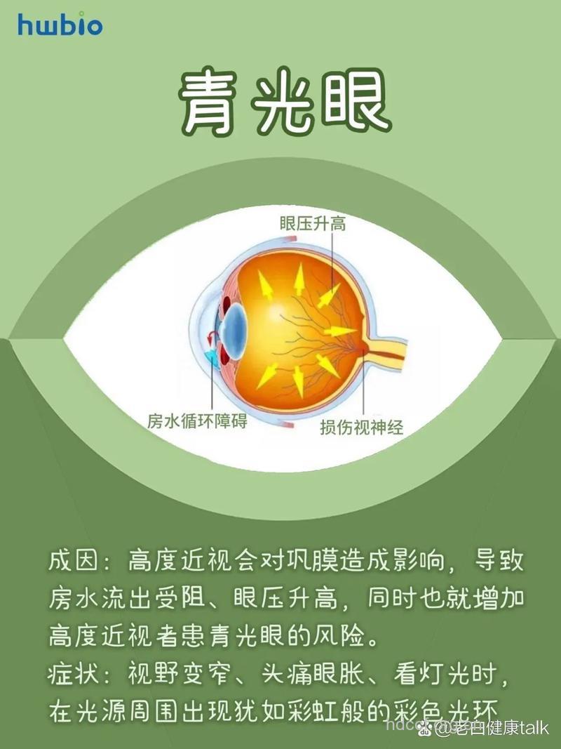 继发青光眼原因有哪些