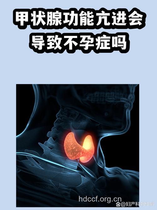 甲状腺功能障碍会引起女性不孕吗