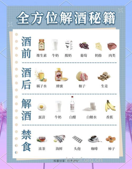 中秋聚餐免不了喝酒 10种解酒食物要必备