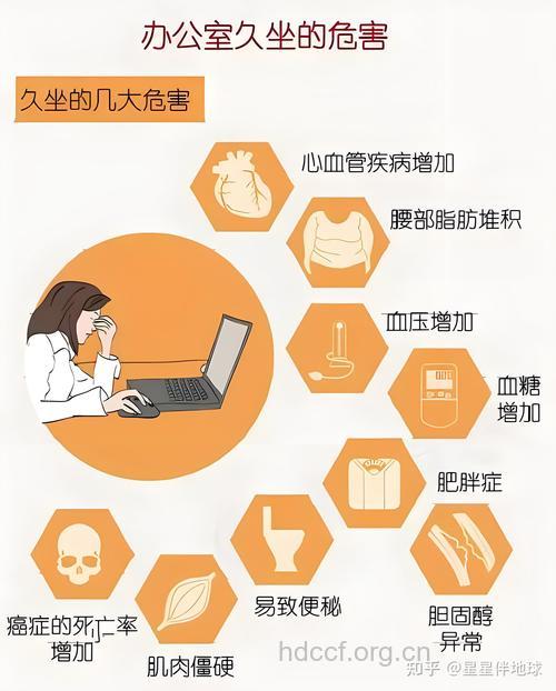 职场工作压力大 4个运动帮你减压