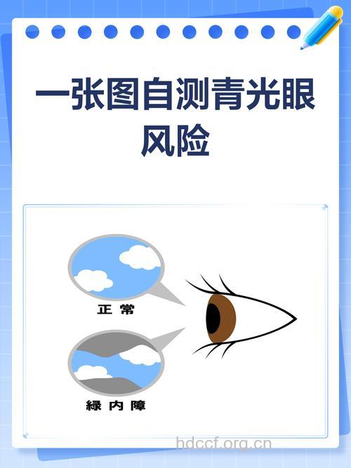 青光眼的判断标准