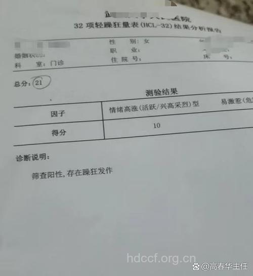 诊断精神病躁狂症