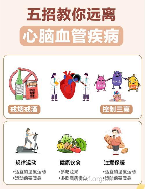 进入秋季 需要预防心脑血管疾病