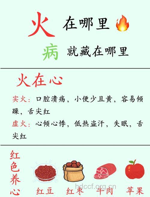 心血管：火爆脾气　从何而来