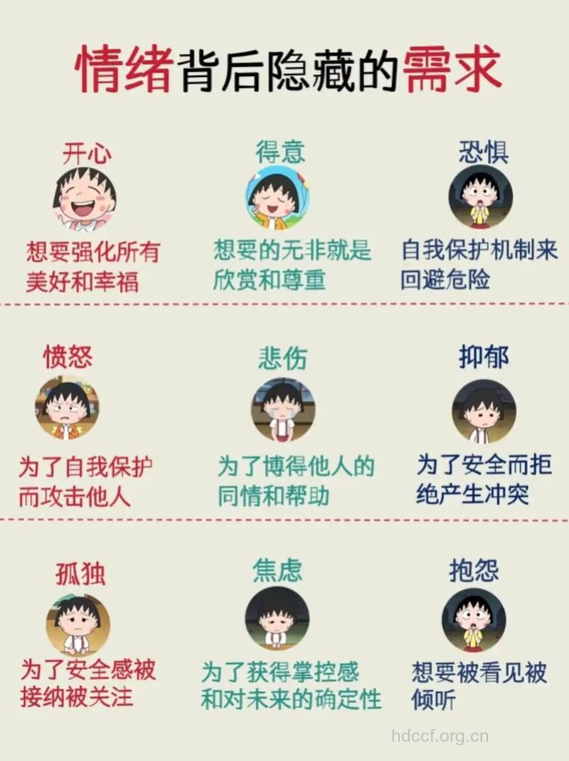 为什么有“喜怒无常”现象