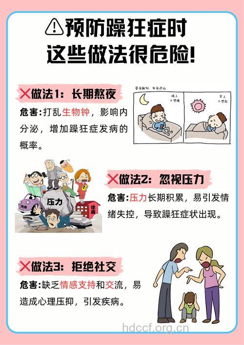 躁狂症如何表现出来