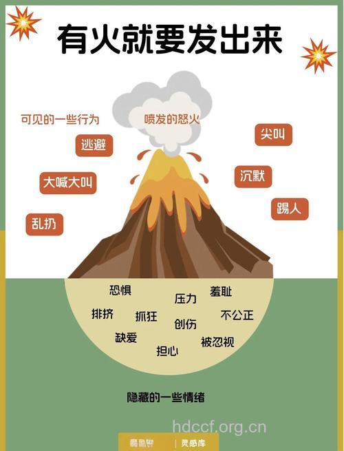 为何有“喜怒无常”现象?
