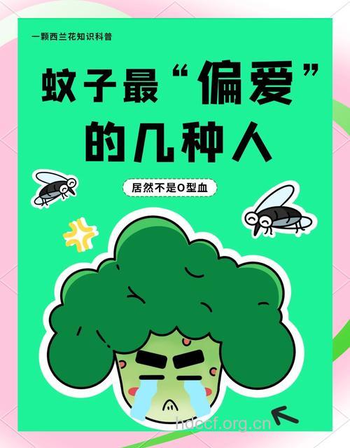 蚊子爱叮什么人 这5类人是“重灾区”