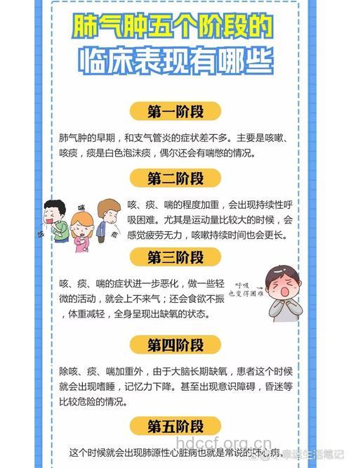 临床的症状有什么