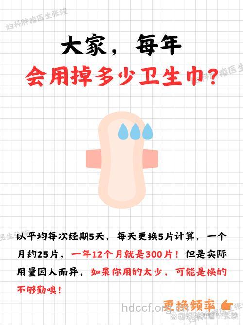 5种日用品不及时更换容易疾病缠身