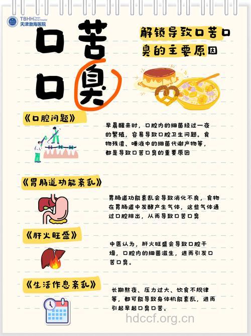 起床后 口苦口酸都预示着什么