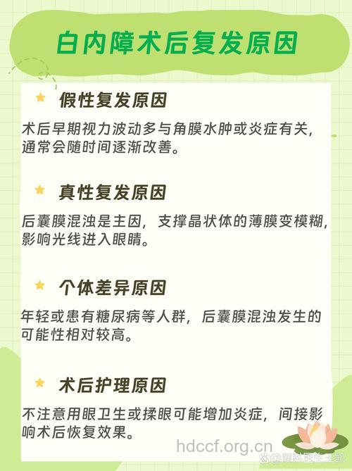白内障术后会不会复发