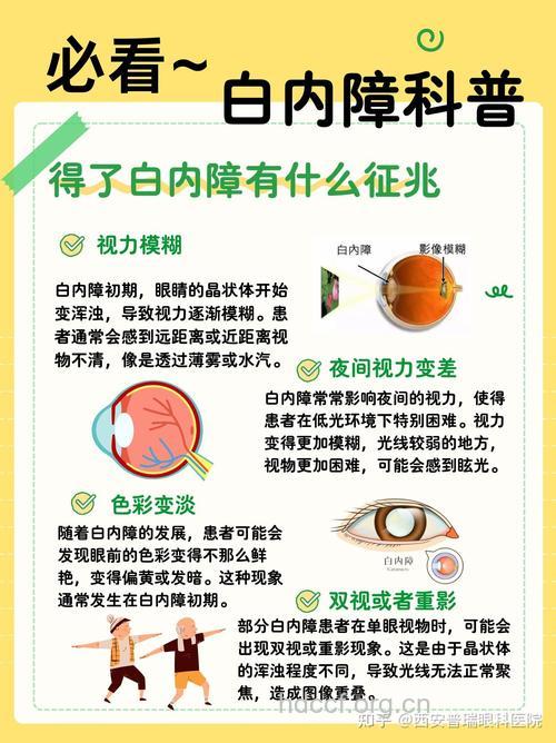 白内障治疗的误区