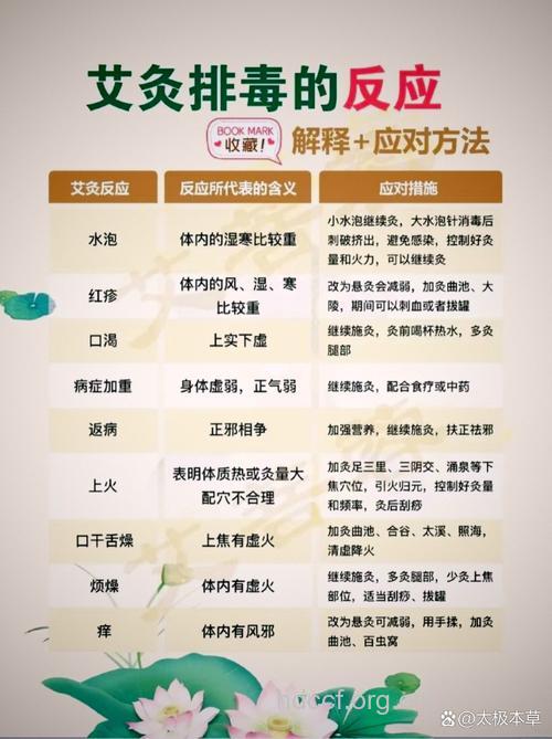 夏季养生 7个方法帮助你有效排毒