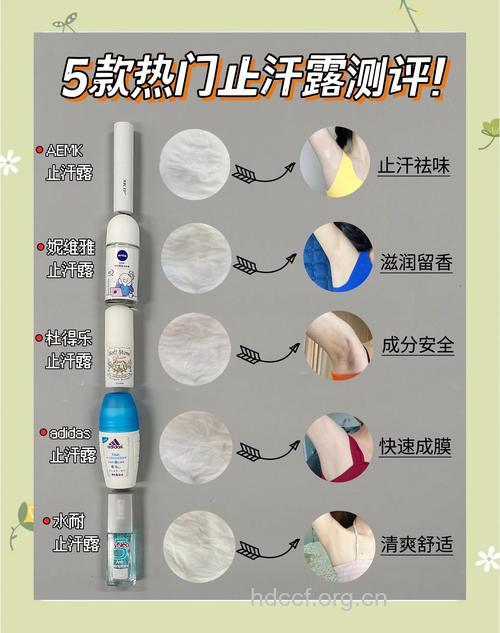 夏季如何正确使用止汗产品