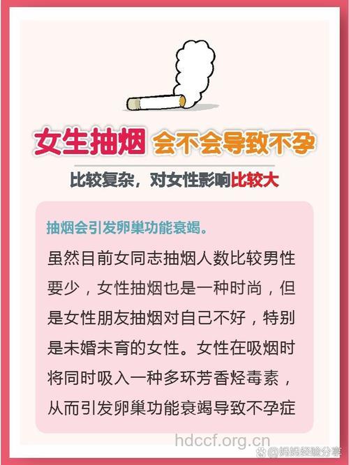 吸烟会导致女性不孕吗