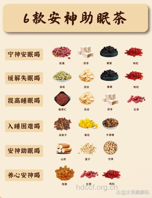睡眠不好 不如试试这5款助眠中药