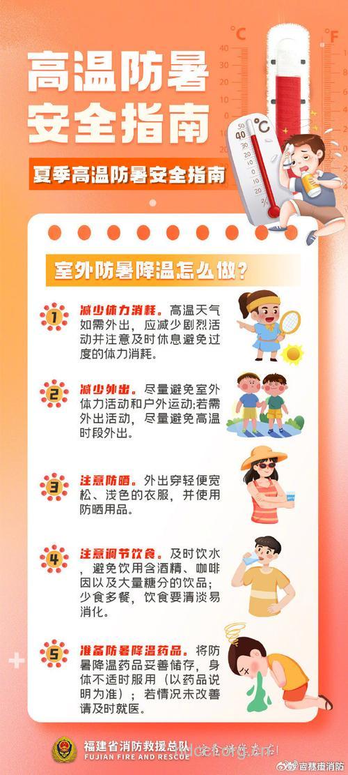 酷暑三伏天 预防中暑很重要