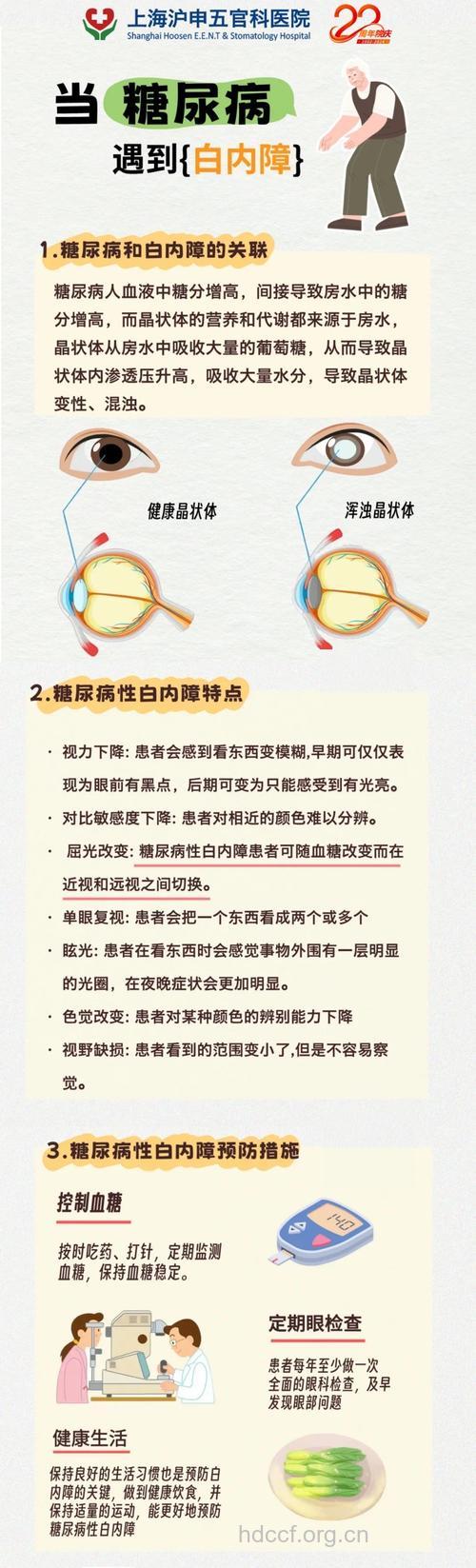 糖尿病是怎么引起白内障的