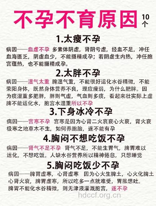 不孕不育的日常调理