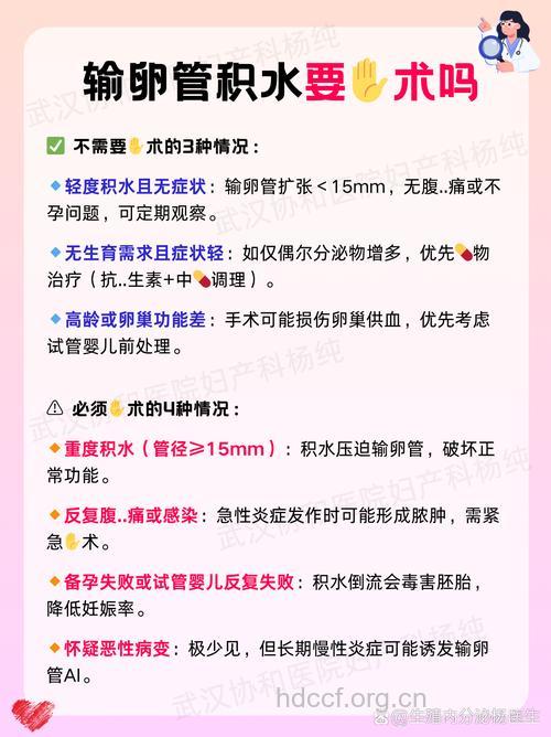 输卵管积液会引起不孕吗