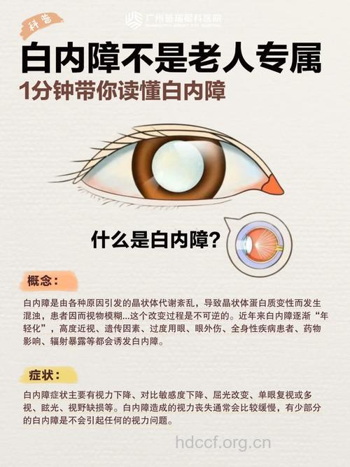 引起辐射性白内障有什么原因
