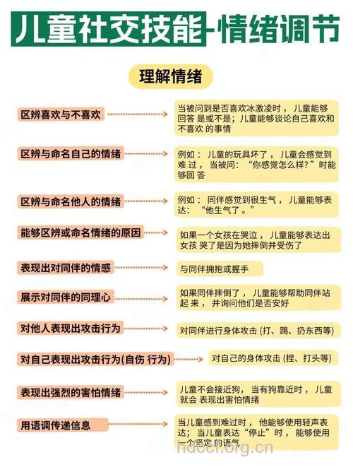 自闭症的发生与6个因素有关 如何调节