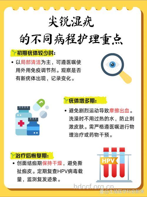 尖锐湿疣患者生活护理措施