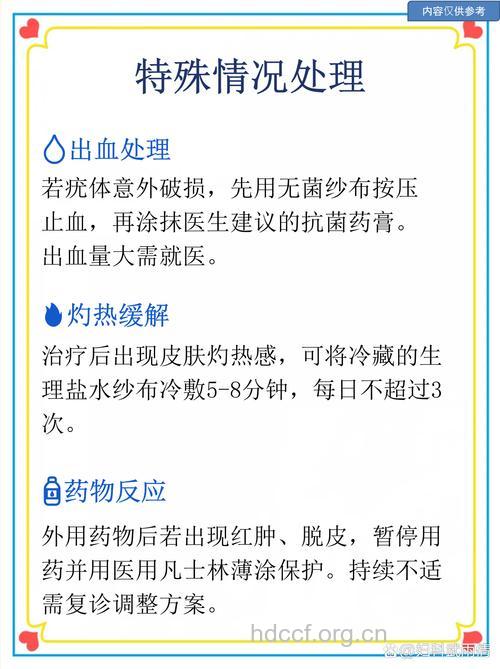 尖锐湿疣患者护理指南