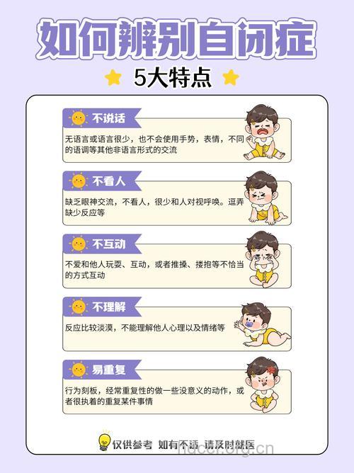 儿童自闭症如何鉴别诊断