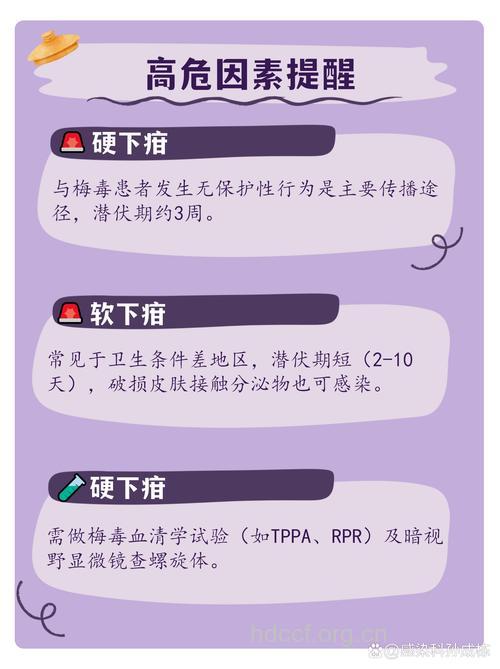 揭秘软下疳和硬下疳区别 如何自我诊断