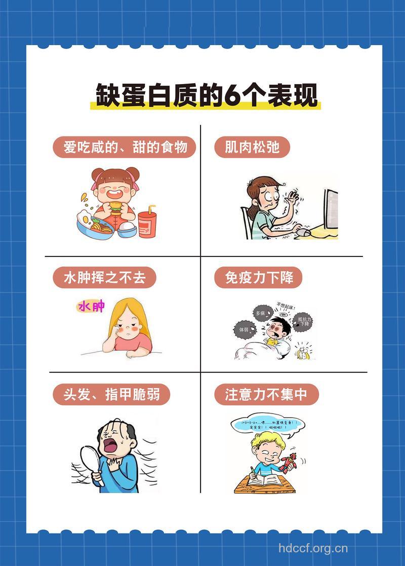 缺乏蛋白质会引发白内障