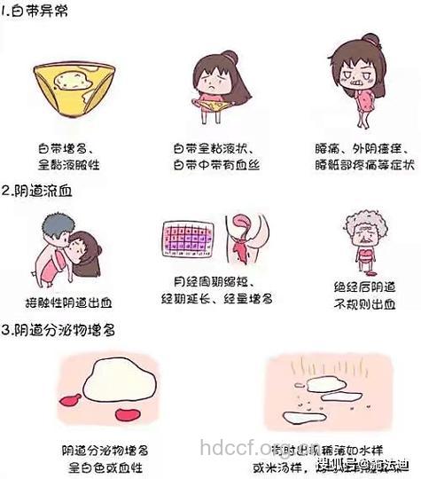 外阴阴道性不孕有哪些治疗方法