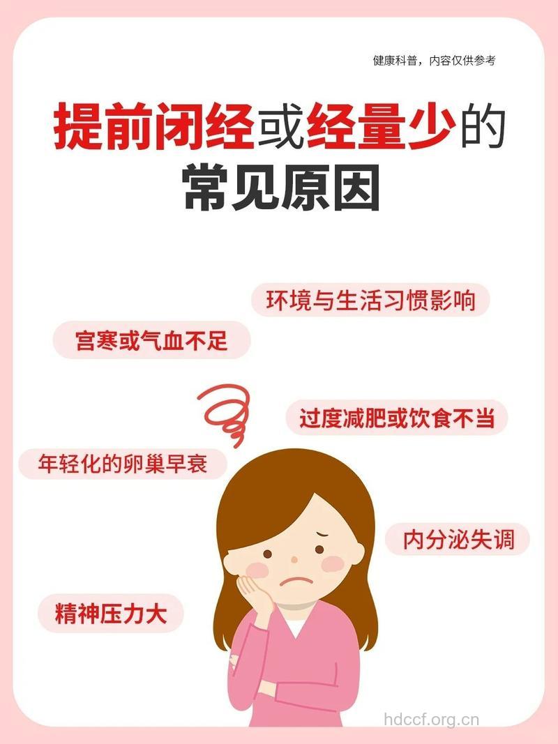 月经过多可能是不孕的信号