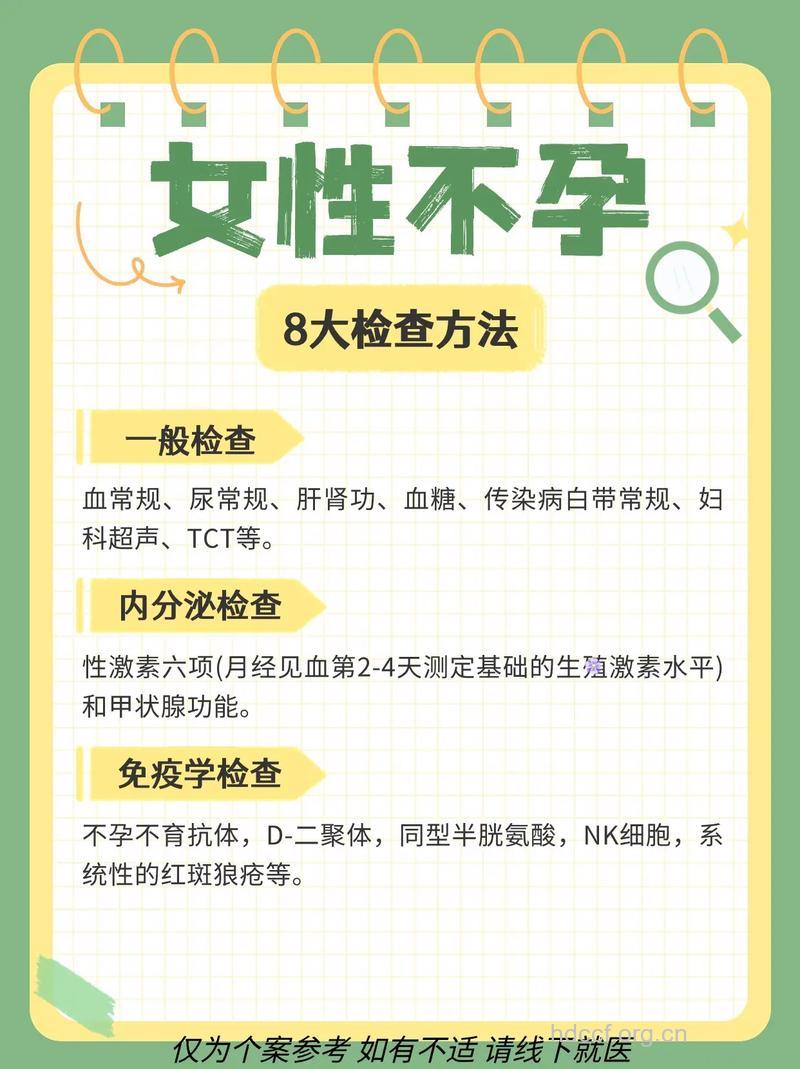 女性不孕怎么做相关检查方法