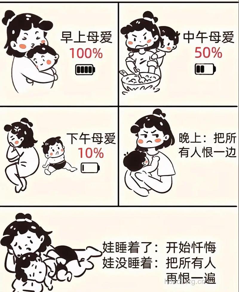 哪些小细节让女性丧失当妈妈权利
