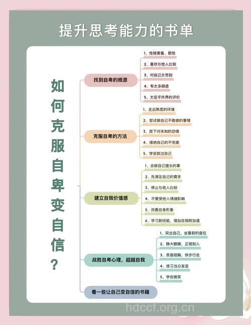 怎么预防和调整自卑心理
