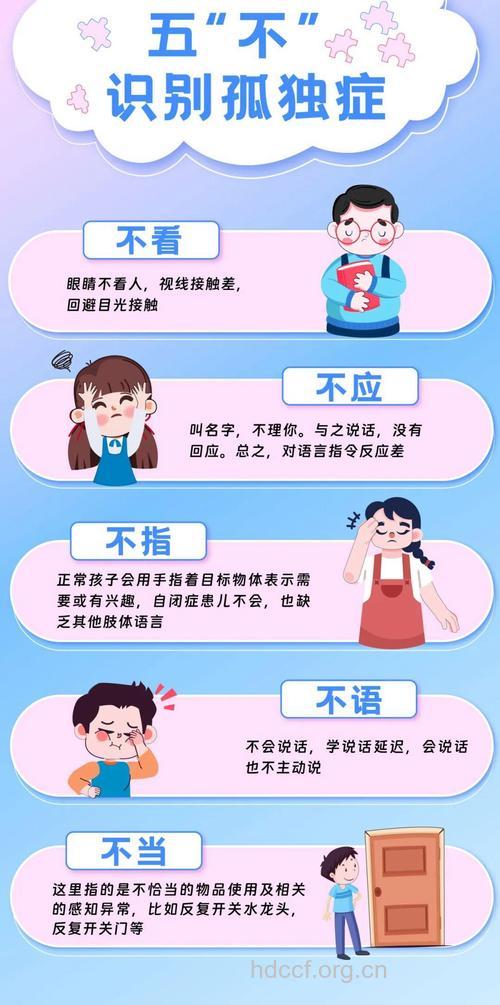 儿童孤独症的小常识