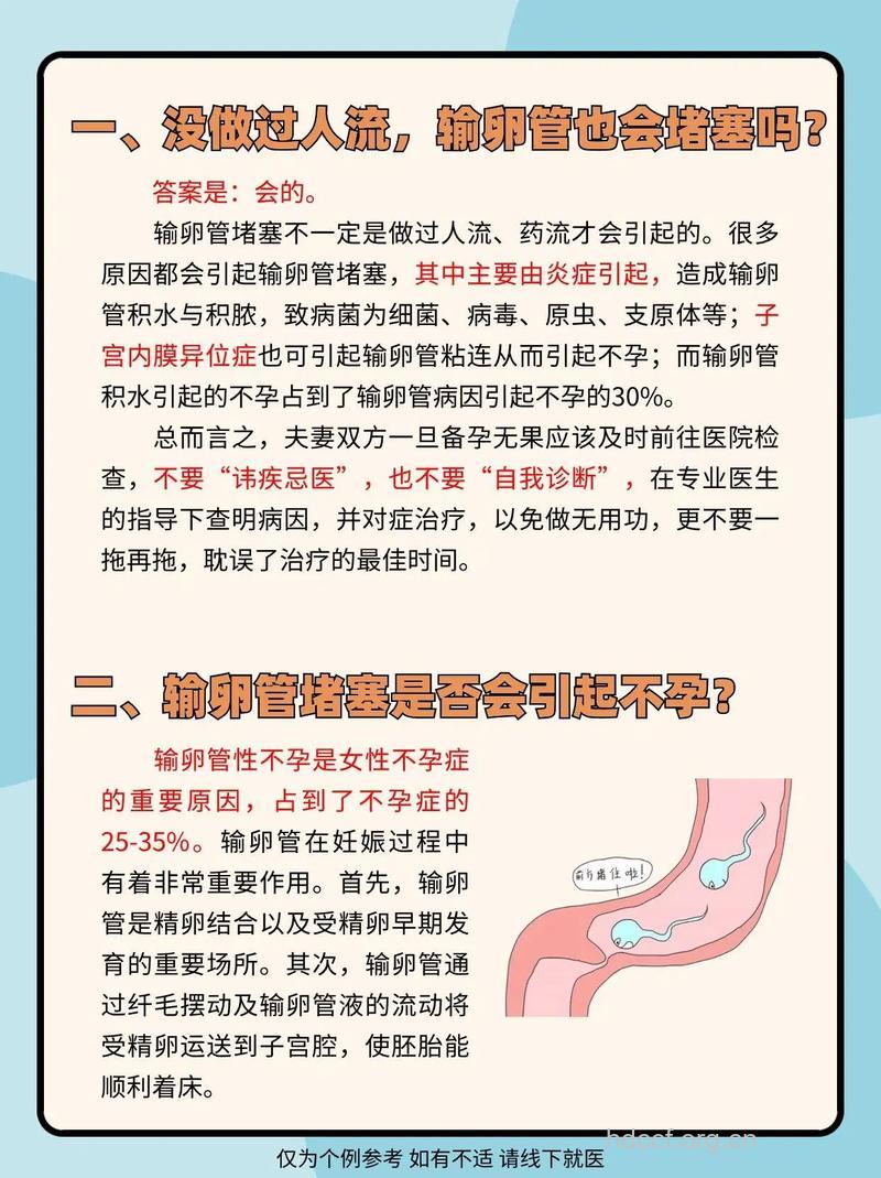 引起输卵管堵塞的原因有哪些