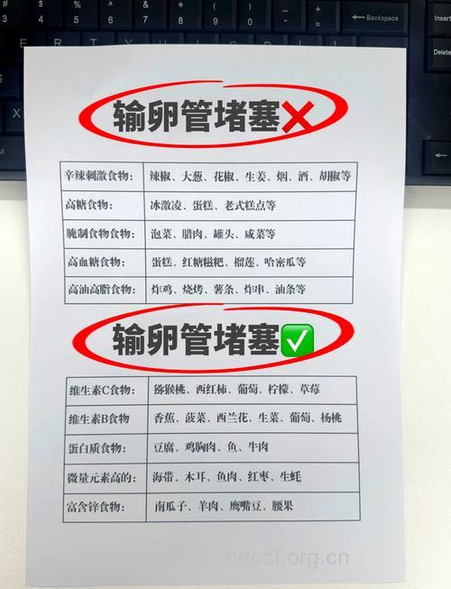 女性怎么预防输卵管堵塞方法