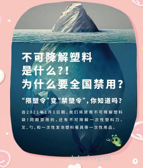 你知道么？塑料制品让你更难怀孕！